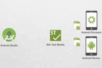 get in touch silktest